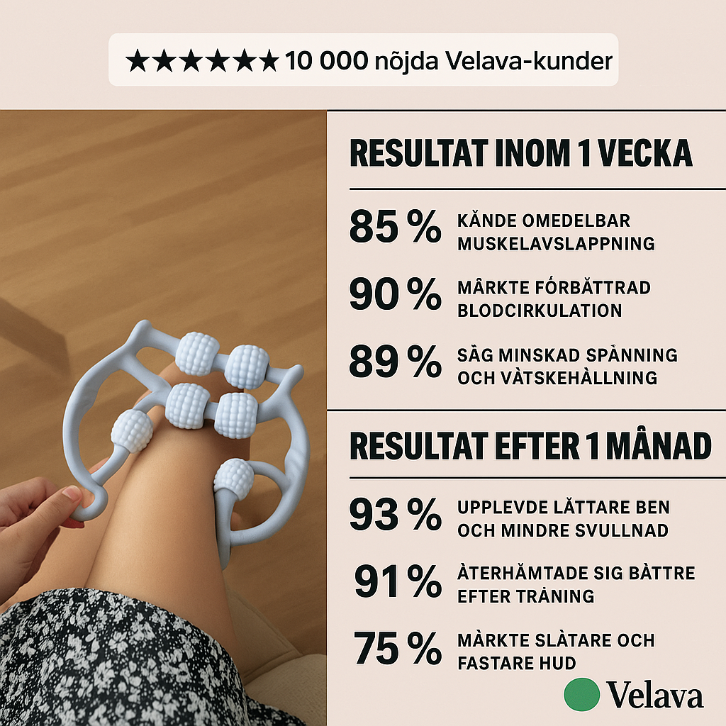 SweetRoll™ |Velava