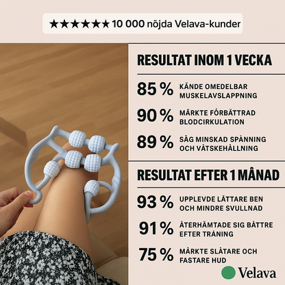 SweetRoll™ ｜Velava